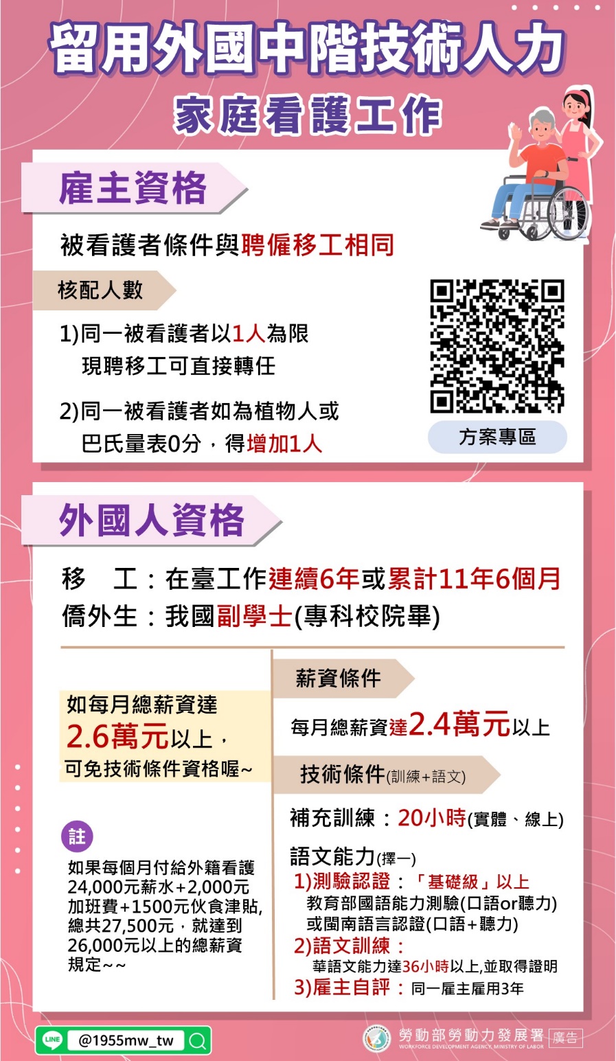 留用外國中階技術工作人力